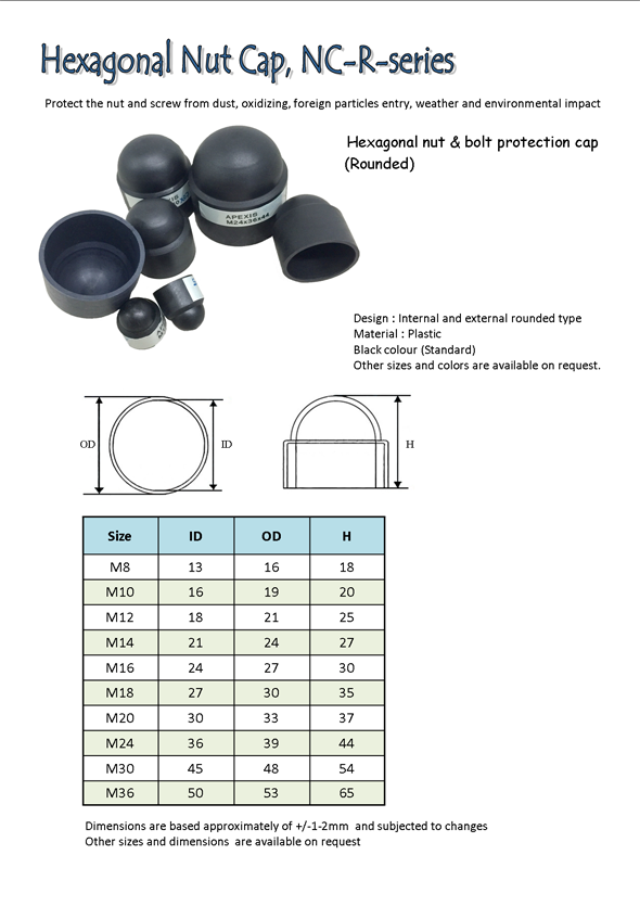 Round Nut Protector